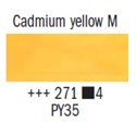 Краска масляная Rembrandt туба 40мл №271 Кадмий желтый средний