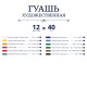 VISTA-ARTISTA Гуашь художественная Gallery, 12 цветов, 40 мл